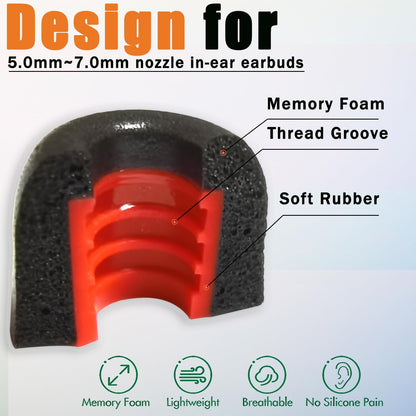 Small Earbuds Memory Foam Tips Fit 5mm-7mm Anti-Slip Isolation Noise Replacement Earbuds Tips for in-Ear Earphones with Storage Box