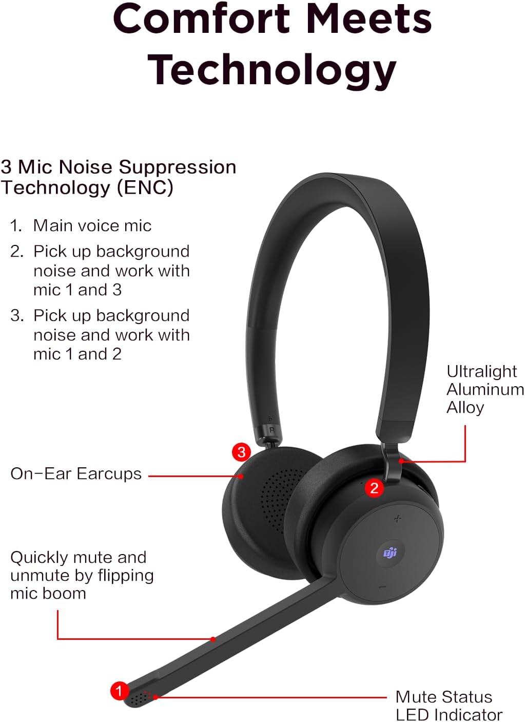Lenovo Wireless VoIP Headset Teams Certified, Noise-Canceling Mic, Bluetooth 5.3 Multipoint, USB-A Receiver, 31-Hour Talk & 60-Hour Playback, Lightweight Over-Ear Design, Replaceable Earcups