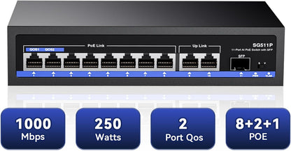 11-Port PoE Gigabit Switch, 8 PoE+ Port, 2 Gigabit Uplink, 1 SFP Port, 120W AI Detection, Qos, Fanless Metal Plug & Play Unmanaged Network Switch