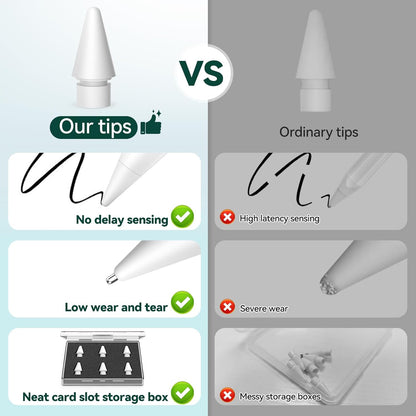 Inesore 6 Styles Replacement Tips for Apple Pencil Pro,Multiple Options Metal Durable Nibs Accessories for Apple Pencil Pro/2nd Generation/1st Gen/USB-C (6 Pack)