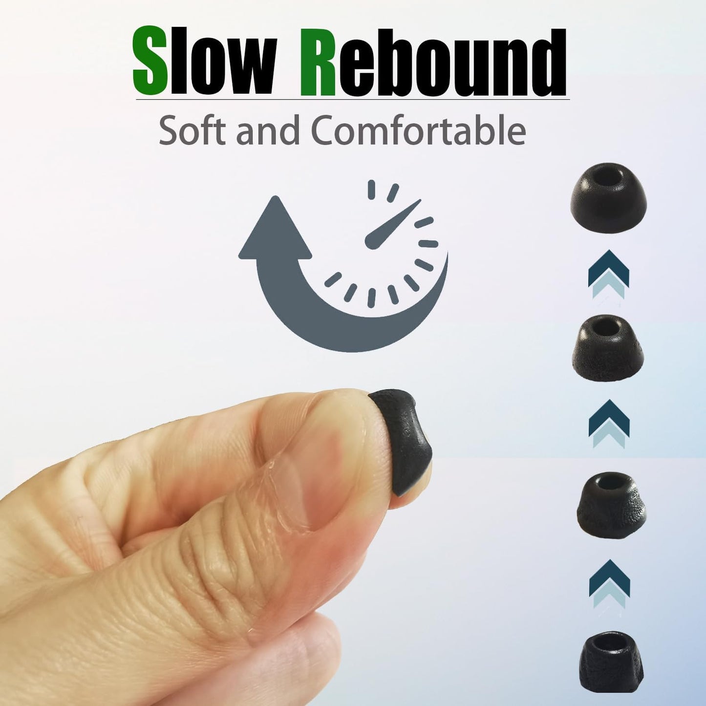 Memory Foam Ear Tips for Powerbeats Pro 2 [3 Pairs] Replacement Earbud Tips Compatible with Beats Studio Buds/Beats Fit Pro/Beats Solo Buds, Noise Isolation (S/M/L)