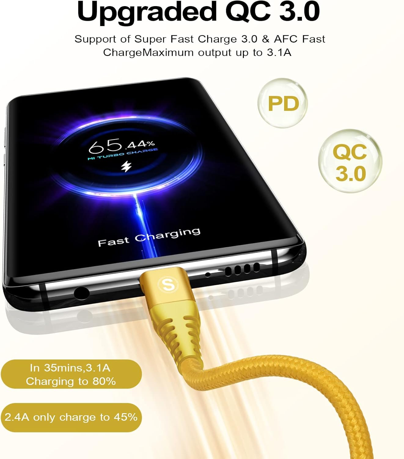 sweguard USB Type C Charger Cable [3-Pack,10ft+6.6ft+3.3ft] iPhone 16 Charger Nylon Braided Cord for iPhone 16 15 Pro Max Plus Samsung Galaxy S25 S24 S23 S22 S21 S20 S10 Note 20 10 A54 Pixel LG Moto