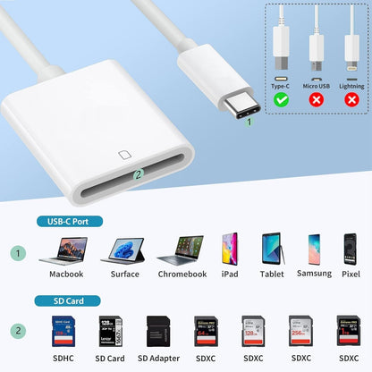 (Apple MFi Certified) iPhone 16 SD Card Reader, esbeecables USB C to SD Card Reader Trail Camera Viewer SD Memory Card Reader Adapter Plug and Play for iPhone 16/16Plus 15Pro iPad, MacBook, iMac