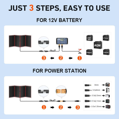 DOKIO 300W Portable Foldable Solar Panel Kit (20x38in, 15.3lb), with Separate Controller and Dual USB, Monocrystalline Charger for 12V Batteries & Power Stations, RV Camping Trailer Emergency Backup