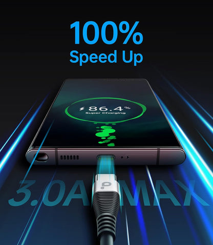 USB C to USB C Charger Cable [2-Pack 3FT], Coiled USB C Charger Cable for Car, Type C Fast Charging USBC to USBC Cable for iPhone 16/15/15 Pro/15 Plus/15 Pro Max/Samsung Galaxy S23 More USB C Devices