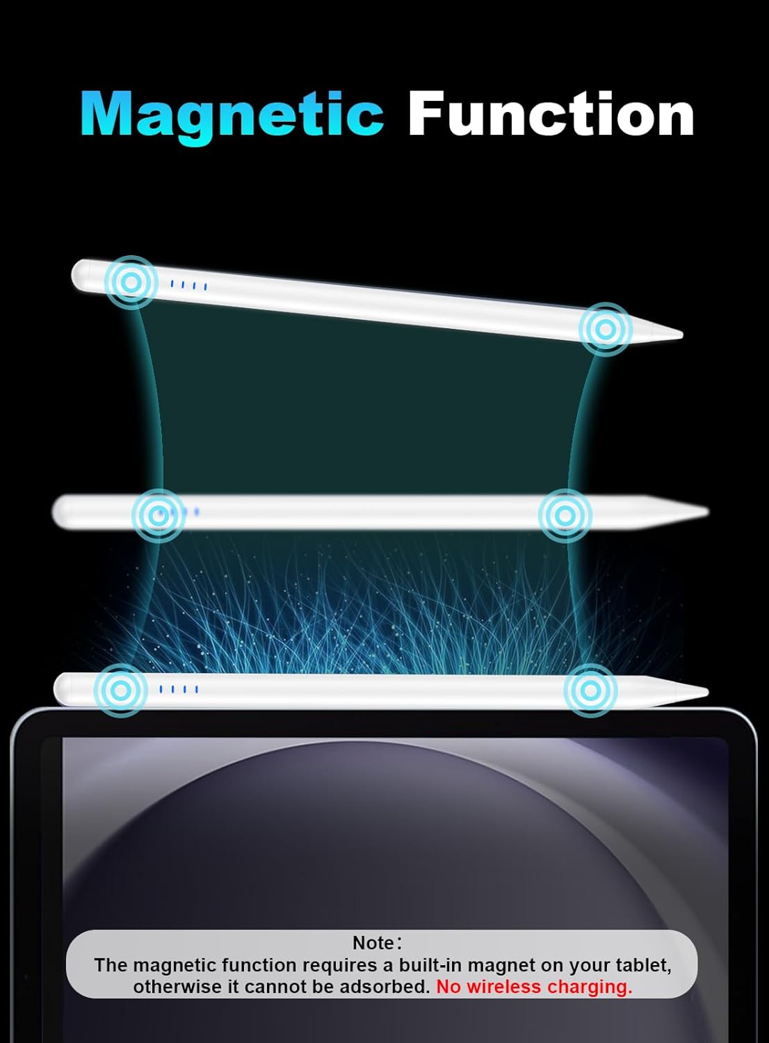 Stylus Pen for Android Tablet/Phone Pom Tips Fast Charge Stylus Pen for iPhone Magnetic Active Pencil Compatible with Samsung A9+, iPhone, Lenovo and Other Android Smartphone and Tablet Devices-White