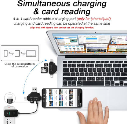 4 in 1 SD Card Reader for iPhone ipad Android Mac PC Camera,Micro SD Card Reader SD Card Adapter Portable Memory Card Reader Trail Camera Viewer for SD and TF Card