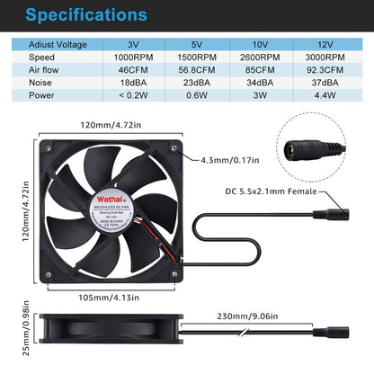 Wathai 120mm x 25mm AC Powered Computer Fan with AC Plug 110V 120V 220V 240V Variable Speed Controller 3V to 12V, for Biltong Box Greenhouse Receiver Amplifier Xbox DVR PlayStation Component Cooling