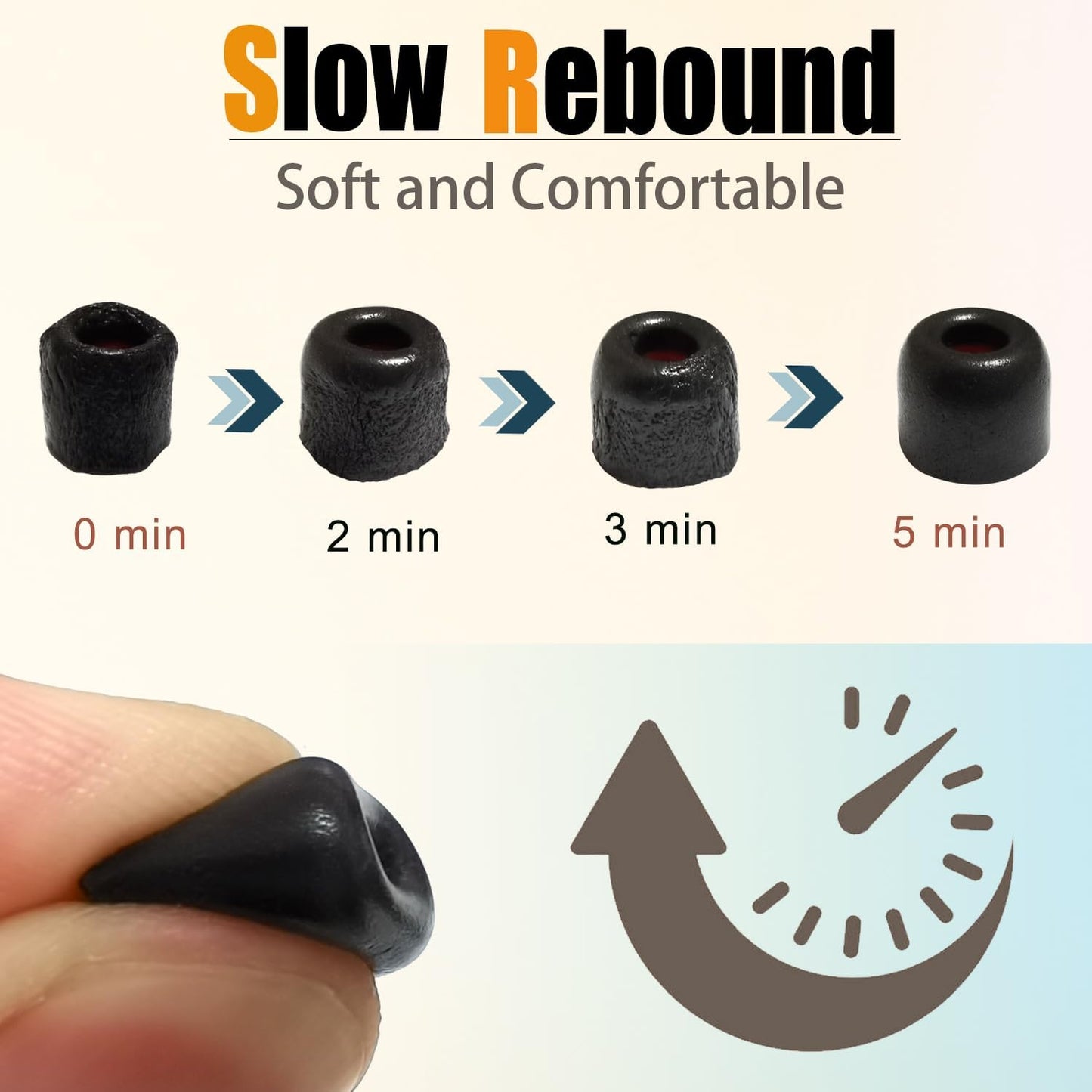 Memory Foam Ear Tips Replacement Earbuds Tips Noise Reduction Anti-Slip fit 4.0mm-5.5mm Nozzle in-Ear Earphones with Storage Box