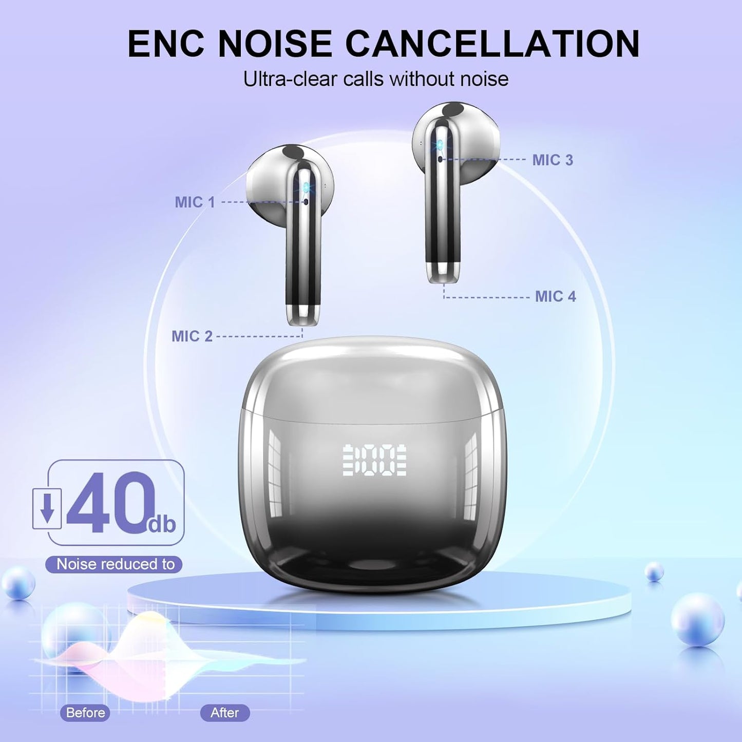 Wireless Earbuds, Bluetooth Headphones 48H Playtime Ear Buds with LED Power Display, IPX7 Waterproof Bluetooth 5.4 Earphones in-Ear Earbuds with 4 Mic for Android iOS Cell Phone Laptop, Black