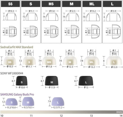 AZLA SednaEarfit MAX Standard (MS) - Earbud Tips for Wireless Headphones - Noise Canceling Earbuds Replacement Tips - Eartips Compatible with Sony, Samsung, Beats, JLab, Sennheiser, Shure