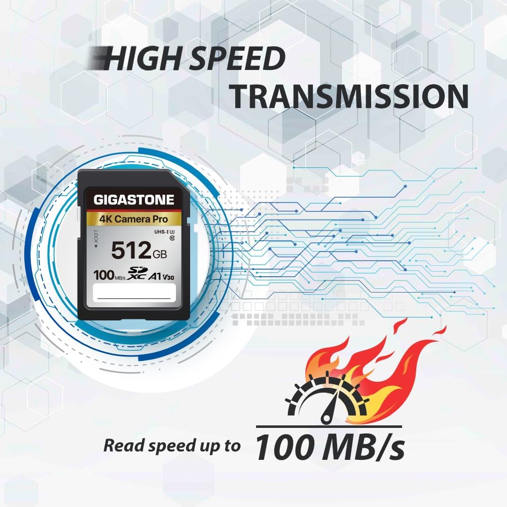 [5-Yrs Free Data Recovery] GIGASTONE 512GB Memory Card 4K Pro Series Speed Up to 100MB/s Compatible with Canon Camcorder, A1 V30 UHS-I