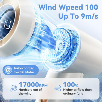 Portable Fan For Travel Mini: Small Pocket Handheld Personal Rechargeable Battery Operated USB High Speed Keeping Cool In Hot Weather Beach Gifts For Women (white)