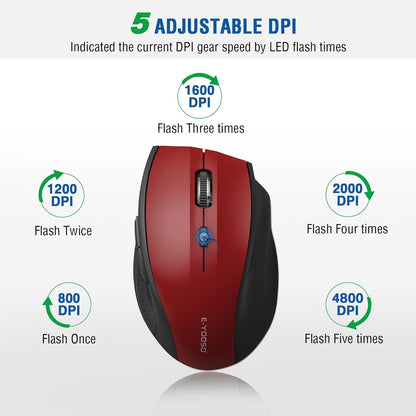 E-YOOSO Wireless Mouse for Laptop, Portable Optical Computer Mouse, 6 Buttons, Cordless 2.4GHz with USB Receiver, 5-Level 4800 DPI, 18 Months Battery Life, for PC, Chromebook, Windows, Mac(Red)