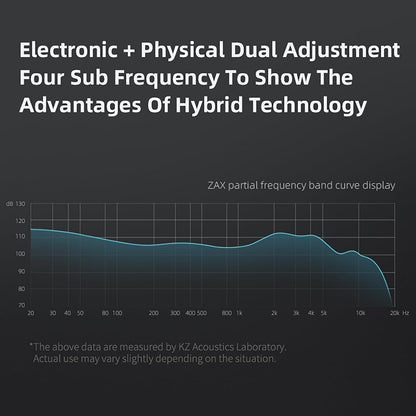 CCA KZ Zax in Ear Monitor Headphones 16 Units 7BA 1DD Hybrid Drivers HiFi IEM Earphones High Clarity Metal Gaming Earbuds with 2 Pin Detachable Cable