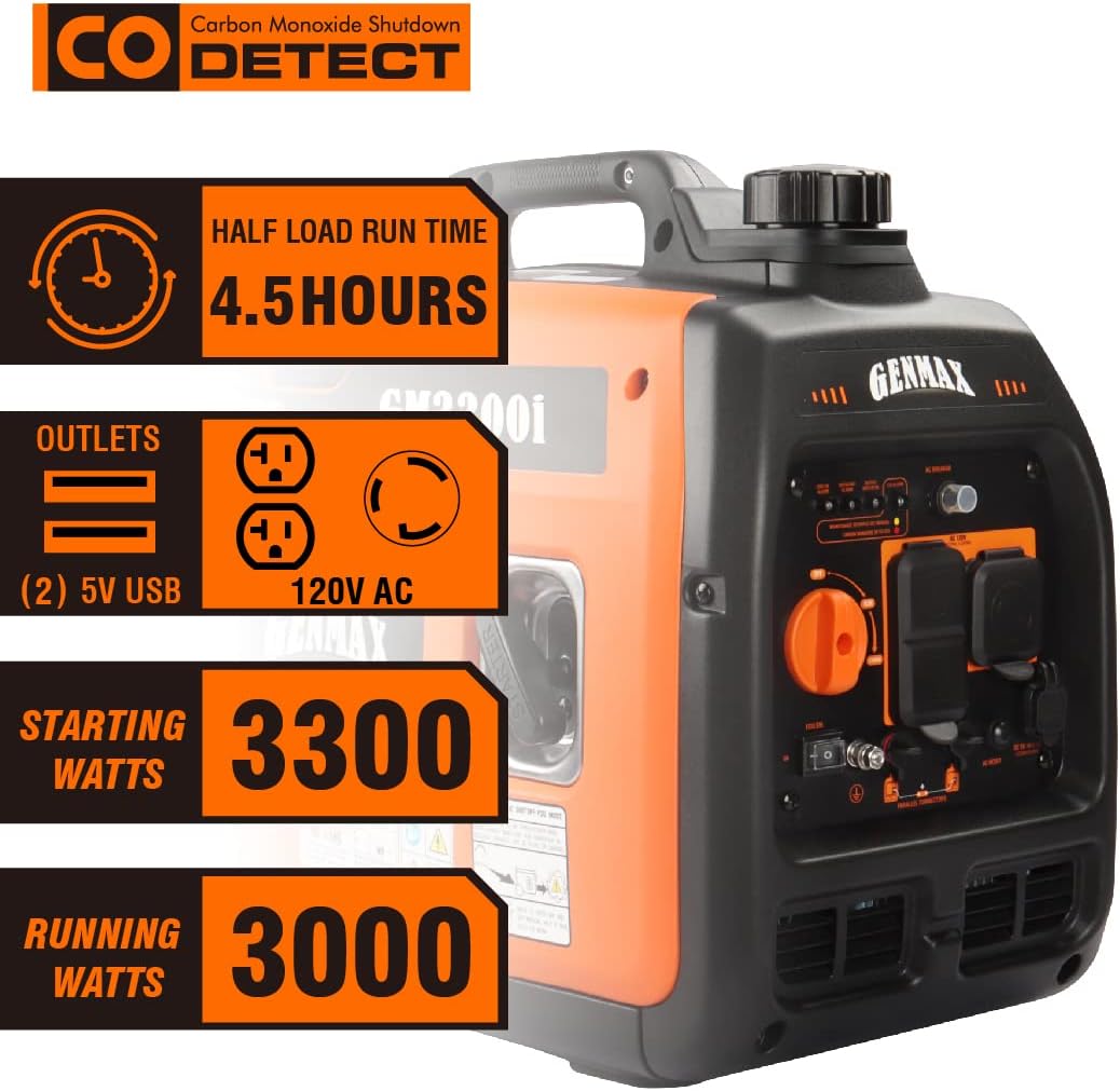 GENMAX Generator，EPA Compliant, Eco-Mode Feature, Ultra Lightweight for Backup Home Use & Camping
