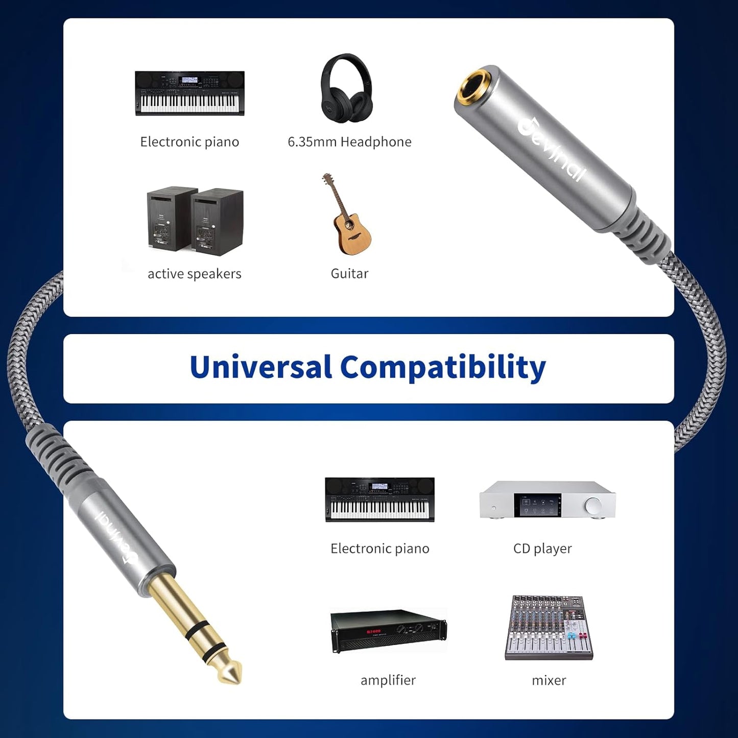 Devinal 1/4 inch Headphone Extension Cable, 6.35mm TRS Male to Female Stereo Cord, Quarter Inch Guitar Cable Extender, 20ft (6 Meters)