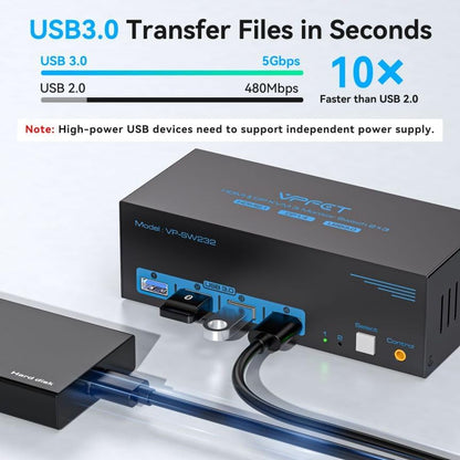 8K@60Hz HDMI Displayport KVM Switch 3 Monitors 2 Computers 4K@120Hz Triple Monitor KVM Switches for 2 PC Share 4 USB 3.0 Ports Support Extended & Copy Mode Desktop Controller 12V Adapter Included