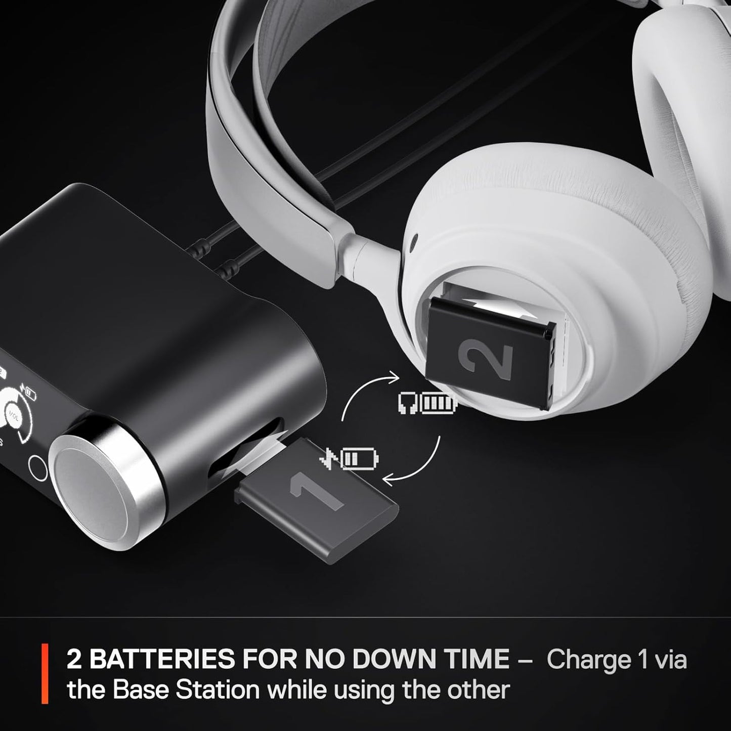 SteelSeries Arctis Nova Pro Wireless Multi-System Gaming Headset — Neodymium Magnetic Drivers — Active Noise Cancellation — 2 Battery System — ClearCast Gen 2 Mic — PC, PS5, PS4, Switch, Mobile