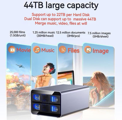 IO Crest 2 Bay Tool Less Tray Hot Swappabe 2.5" 3.5" SATA Non Raid External USB 3.0 Enclosure SY-ENC50124