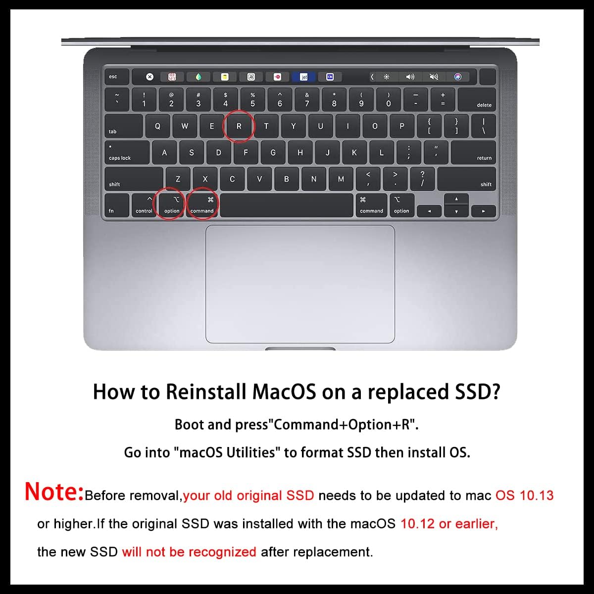 Dogfish 1TB NVMe SSD for MacBook PCIe Gen3x4 M.2 2280, Internal SSD for MacBook Air A1466 A1465(2013-2017)/MacBook Pro A1398 A1502(Retina 2013-2015)/iMac A1419 A1418