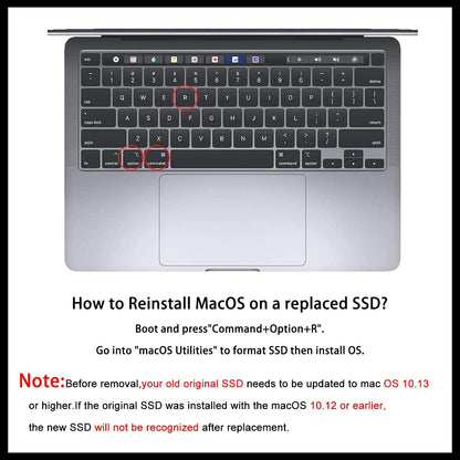 Dogfish 1TB NVMe SSD for MacBook PCIe Gen3x4 M.2 2280, Internal SSD for MacBook Air A1466 A1465(2013-2017)/MacBook Pro A1398 A1502(Retina 2013-2015)/iMac A1419 A1418
