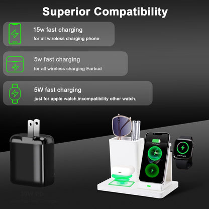 White Leather Pen Holder Desk Organizer with 3-in-1 Wireless Charger for Phone, Earbuds, Watch - Desktop Phone Stand,birthday gifts for women,mom gifts (white)