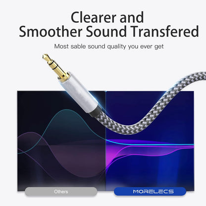 Headphone Extension Cable 10ft - 3.5mm Extension Cable Nylon Braided Aux Cord Extender for Smartphones, Tablets, Media Players (No Mic Support)