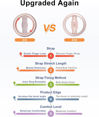 EWA MagOne Lite 3rd Gen Cell Phone Ring Holder, with Replaceable 360° Rotation Elastic Finger Strap, Phone Grip Compatible with iPhone MagSafe,15,14,13 Pro/Max/Plus-(Pink)