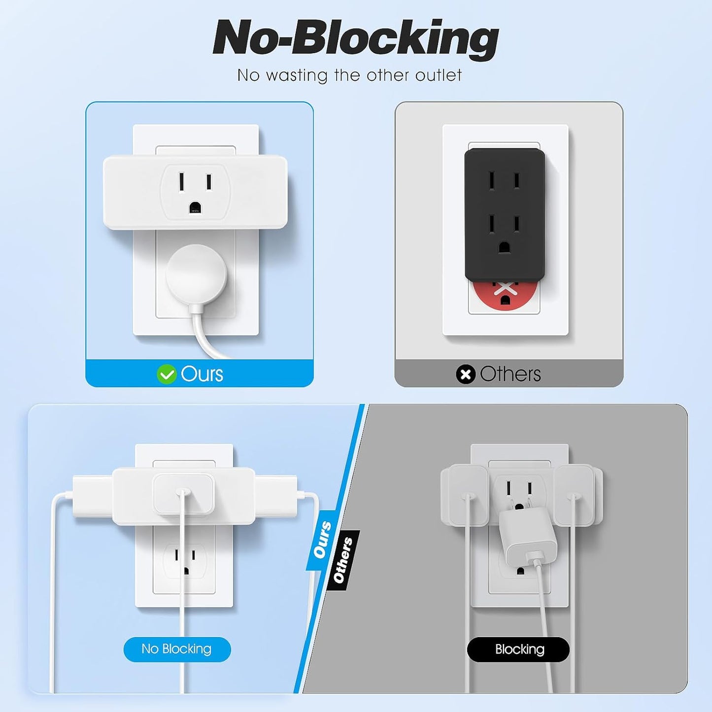 Multi Plug Wall Outlet 2pack, Multiple Outlet Splitter, 3-Plug Wall Adapter, MultiPlug Outlet Extender, Multiple Plugs in One Outlet, Cruise Essentials, Electrical Wall Outlet Splitter