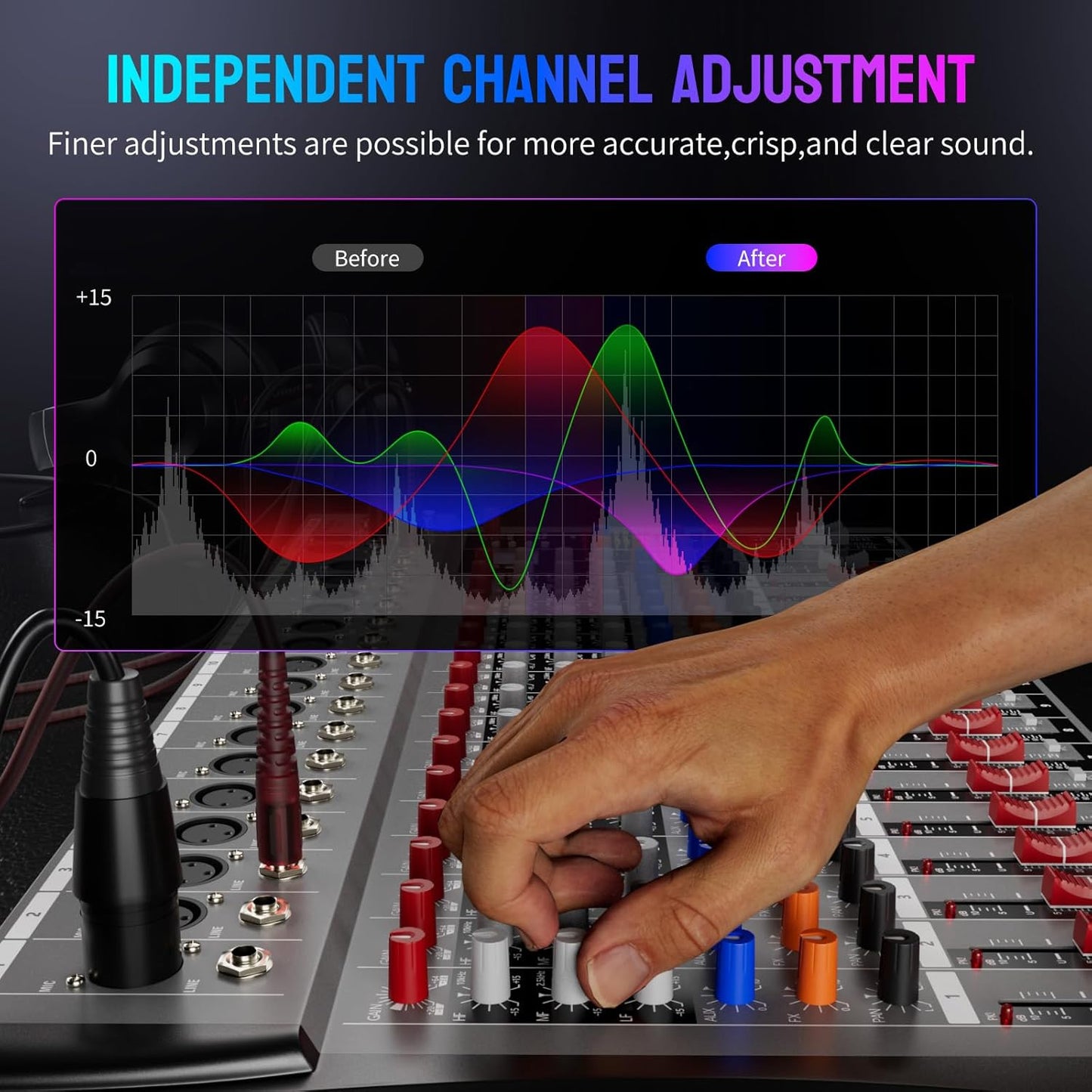 Professional DJ Audio Mixer,NEW BAXS 16 Channel DJ Bluetooth Controller Sound Mixer,USB Interface,16 XLR Mic/Line Input,AUX,FX Processor MP3 Player,+48V Phantom For Karaoke Studio Streaming Recording