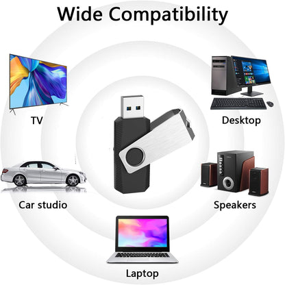 KEXIN Flash Drive 128GB USB 3.0 Flash Drive 5 Pack Thumb Drive Jump Drive USB Drive 3.0 Bulk 128G USB Flash Drives 3.0 Thumb Drives Flash Drive 128 GB Memory Stick for Storage Black 5PCS