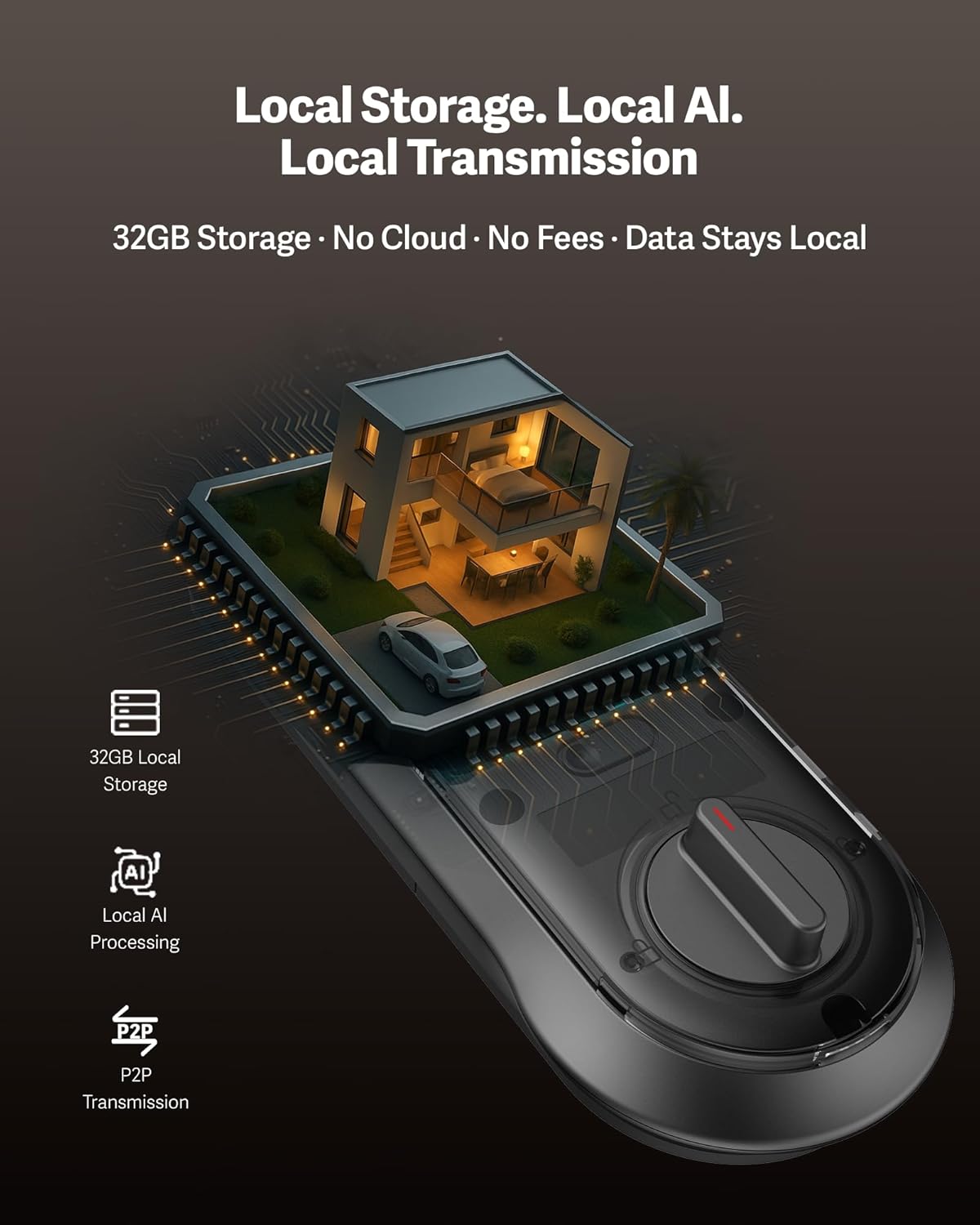 Lockin Veno Pro Palm Vein Video Smart Lock with 2K 180° Camera, Fingerprint Recognition, AI Motion Detection, IP65 Weatherproof, Remote App Control, 32GB Built-in Storage, No Monthly Fee