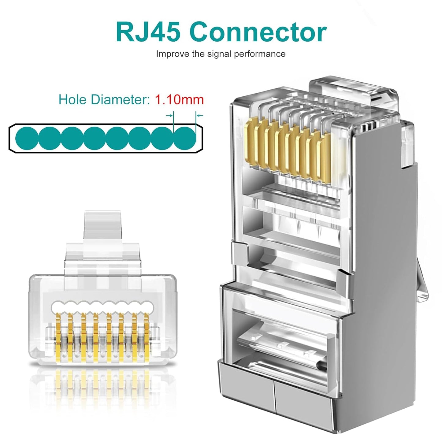 100-Pack Cat 6 Pass Through Shielded RJ45 Connectors with RJ45 Boots Cover (Cat6 Connector/ Cat5e Connector/Ethernet Ends/Cat 6 Ends/ RJ45 Modular Plugs) for Solid or Stranded STP Cable