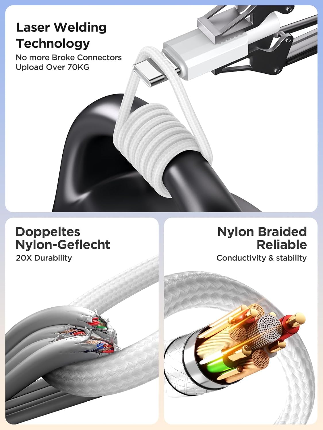 40W USB C Charger Block, 2Pack 4-Ports Type C Fast Phone Charging Cube with 6FT USBC to USBC Cord, Multiport Wall Plug Power Brick Box Compatible with iPhone, Samsung, iPad Pro, Cellphones Charger