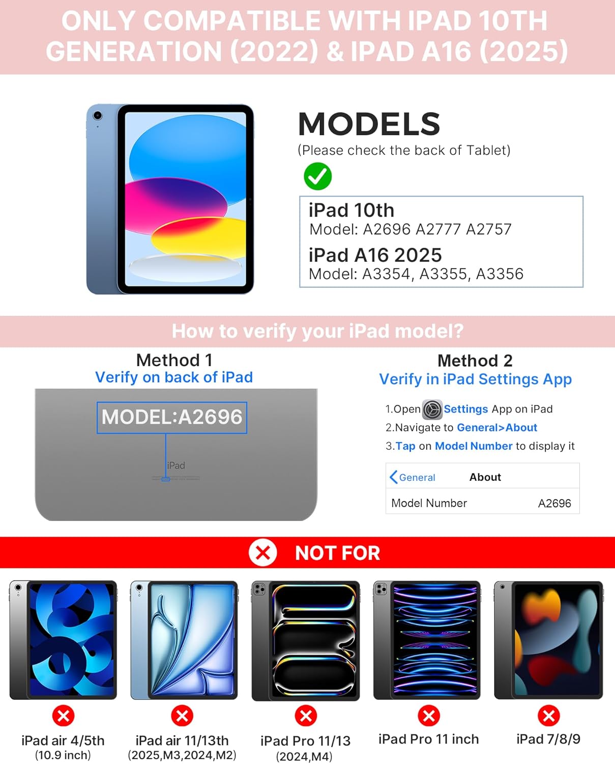 typecase Touch iPad 10th Generation Case with Keyboard (10.9", 2022) and iPad A16 (11th Gen, 2025) – 360° Rotatable, 11-Color Backlit, Multi-Touch Trackpad, Thin & Light (Light Pink)