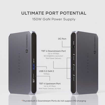 Satechi Thunderbolt 4 Dock Slim Hub Pro, USB C 100W Charging, Single 8K or Dual 4K Display, 4 Thunderbolt 4 Ports, USB 3.2 Gen2, for Mac/Windows, MacBook Pro/Air M4/M3/M2/M1, Dell, Surface, Lenovo