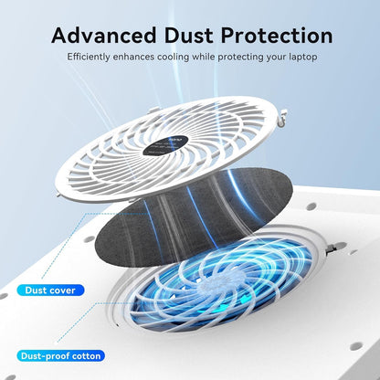 Llano V13 Laptop Cooling Pad with 5.5" Turbofan – High-Speed Cooling for 15-21 Inch Gaming Laptops, Adjustable Speed & Touch Control, 3-Port USB Hub, with Mousepad, White