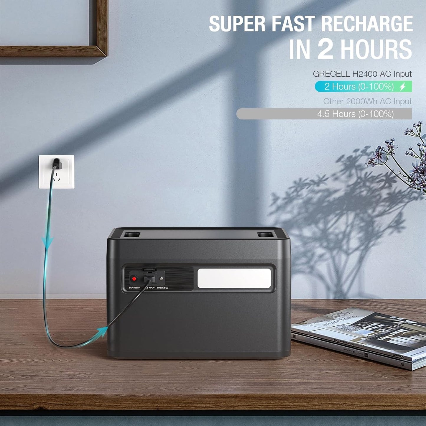 Portable Power Station 2400W, 1843Wh LiFePO4 Solar Generator UPS Home Battery Backup Power w/4 2400W AC Outlets (4800W Peak),2 PD100W, 2Hrs Fast Charging for Outdoor Camping, RV Travel,Emergency