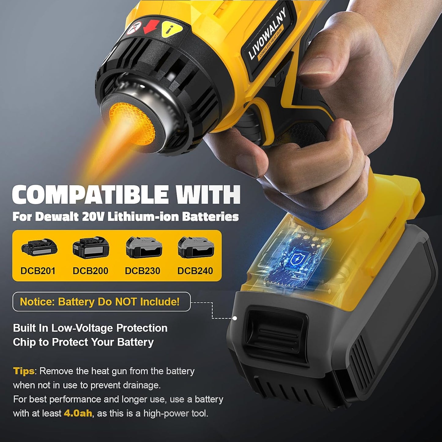 LIVOWALNY Heat Gun Compatible with Dewalt 20v Battery:350W Cordless Battery Powered Heat Gun 122℉~1022℉-Variable Temperature Control Heat Shrink Gun w/LED Digital Display for Shrink Tubing, Vinyl Wrap