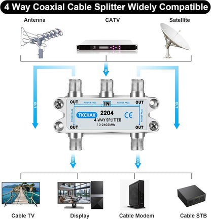 4 Way Coaxial Cable Splitter,Support 10-2602MHz, RG6 Compatible, Nickel-Plated for Cable Splitter,Work with CATV, Satellite TV,Antenna System and MoCA Configurations