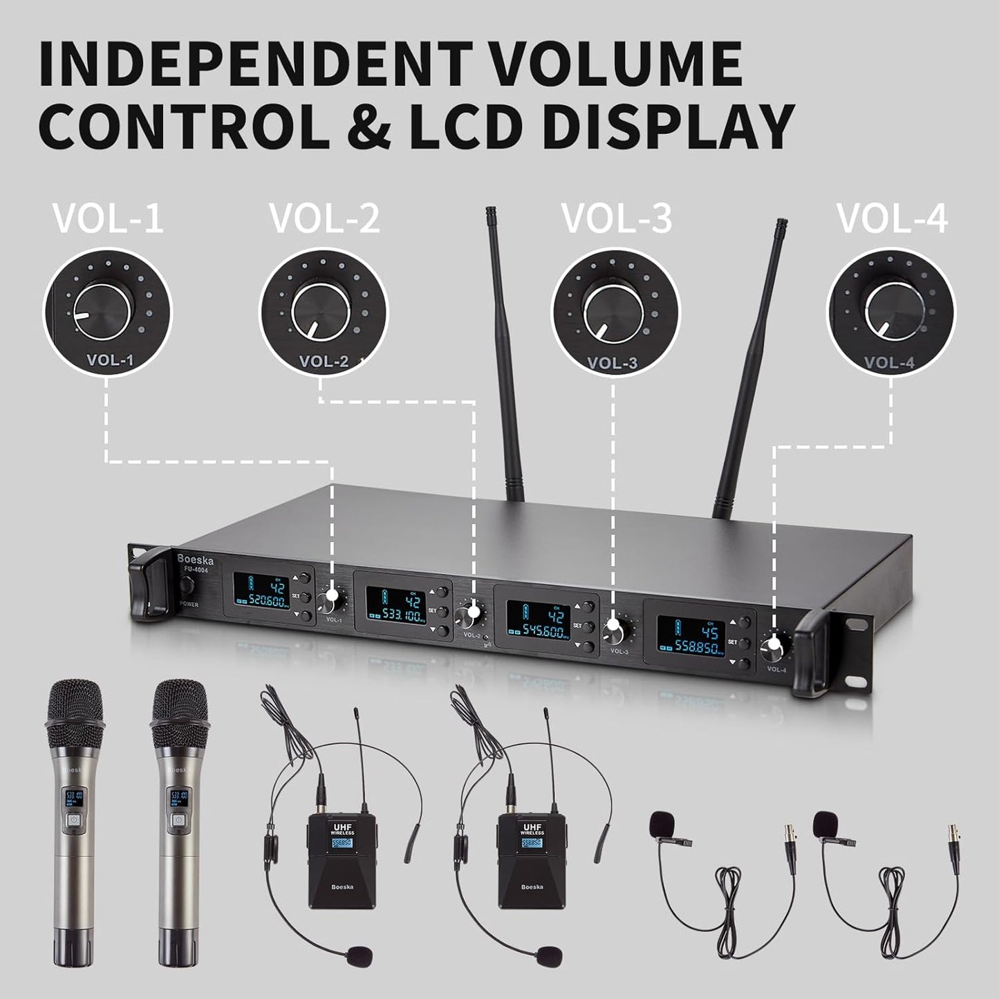 4 Channel Wireless Microphone System UHF 2 Cordless Handheld Mics and 2 Lavalier Headset Mics for Karaoke Church Speaking Conference Meeting Party, 4x25 Adjustable Frequency (2 Handheld + 2 Bodypack)