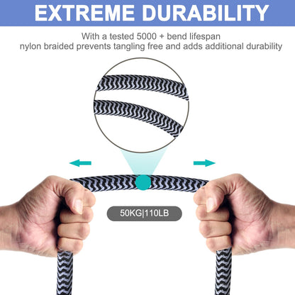 1/4 inch Extension Cable 30ft, 1/4" inch Male to Female Stereo Guitar Extension Cable