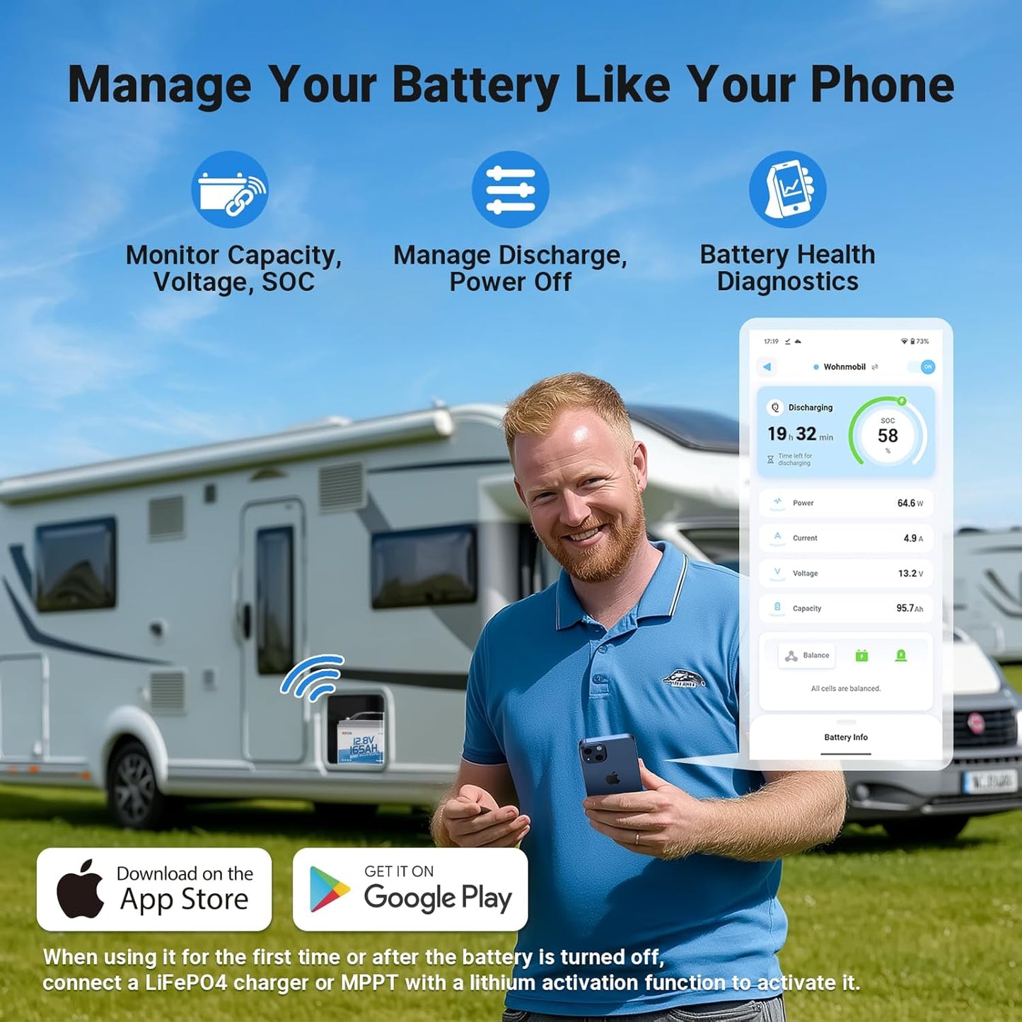 Redodo Group 31 Bluetooth LiFePO4 Battery 12V 165Ah, 2112Wh Max. Energy, 165A BMS with Low Temp Protection, Perfect for RV, Marine, Solar, Home Energy Storage (2 Pack)