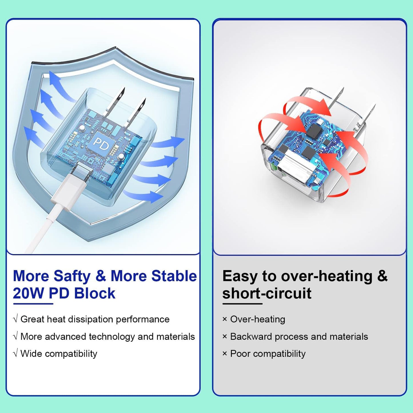 iPhone 16 Charger Fast Charging, 3Pack 20W USB C Fast Charger Plug 10ft USB C to USBC Cable Cord Compatible iPhone 16/16 Pro Max/15 Pro/15 Plus,iPad Air M2 11/13 inch,iPad Pro M4 11/13inch,iPadAir 4/5