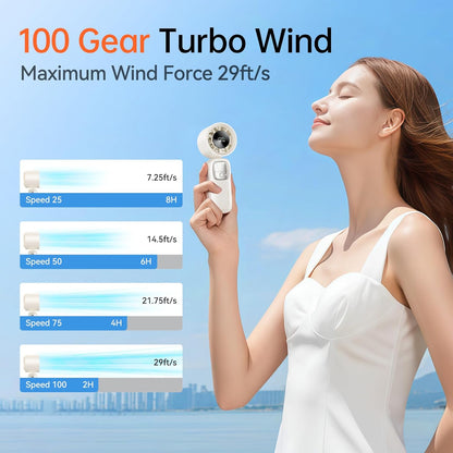 3-in-1 Portable Handheld Turbo Fan-100 Speeds, 15000 RPM, 10Hrs Cooling, LED Display, 90° Rotation, USB Rechargeable Battery Powered, Mini Foldable Hand Held Personal Fan for Women Men (white)
