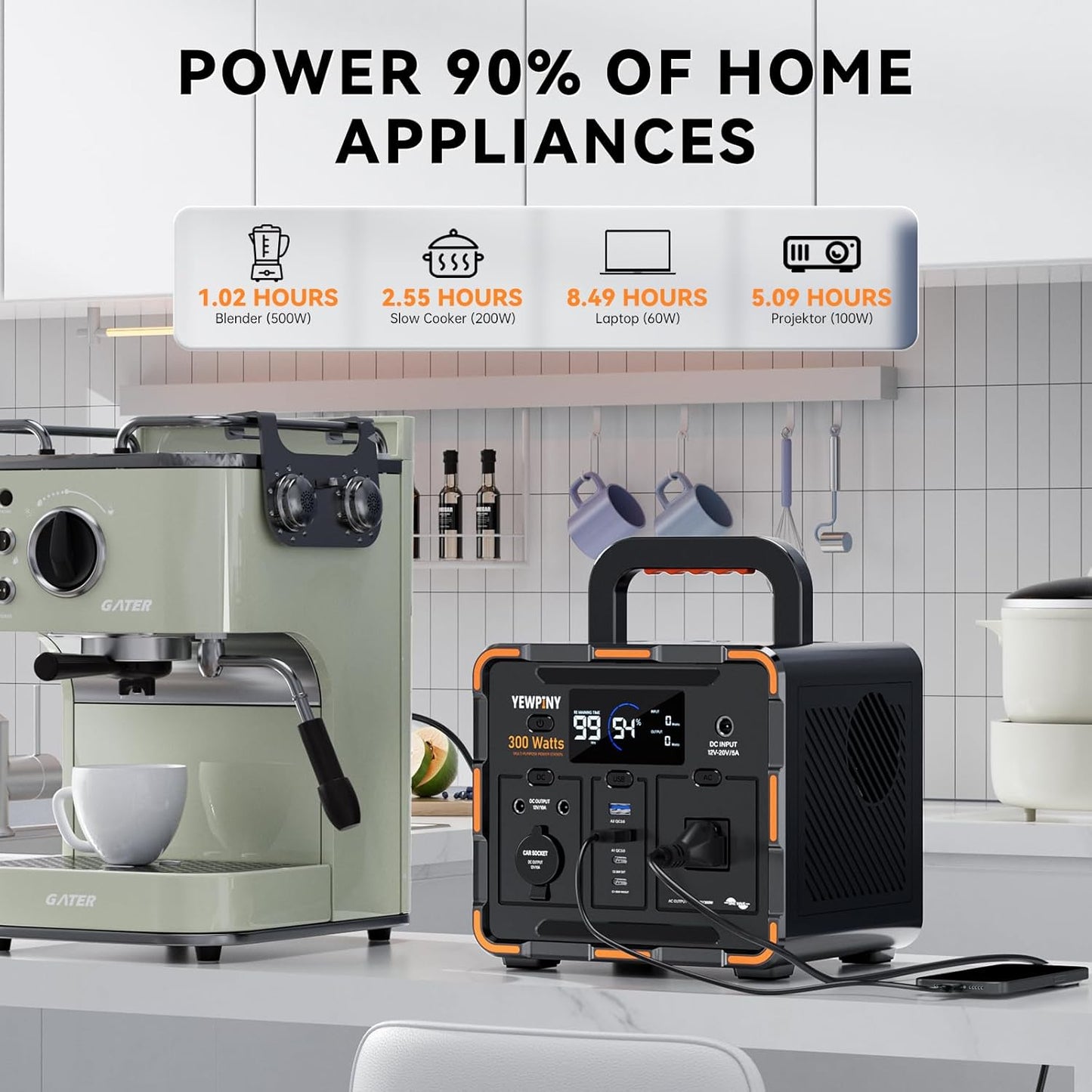 EM300 Portable Solar Station, 259Wh LiFePO4 Battery, 65W USB-C PD Fast Charging, 600W Peak, AC/DC/USB-A Output for Camping, Home and Emergency Use (300W Portable Power Station)