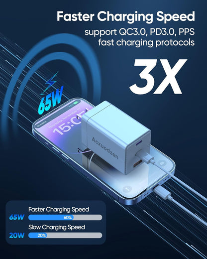 USB C Charger Block 160W, 3-Port GaN Super Fast Charger, Dual 65W Type C Charging Block, Foldable QC3.0 Laptop Fast Charging for MacBook, iPhone, Samsung, Galaxy, iPad, Android, White (1 Pack)