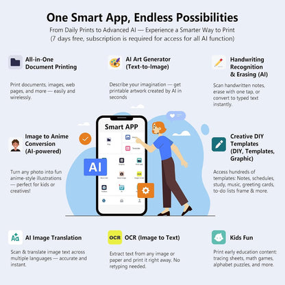 Inkless Portable Printer for Travel, Wireless Thermal Printer Supports 8.5 x 11 Inch US Letter Size, Bluetooth Machine Includes Carry Case and 3 Rolls of Thermal Paper Kit, Purple