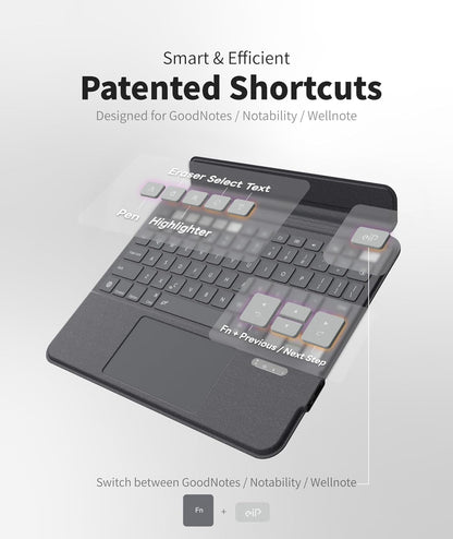 EIP Magnetix Keyboard Case for iPad Air 11 inch M3/M2 (2025/2024), 5th/4th Gen, iPad Pro 11" 1-4th, with Patented Stylus Shortcuts, Adjustable Stand, Detachable Keyboard, Backlit [Not for Pro 11 M4]